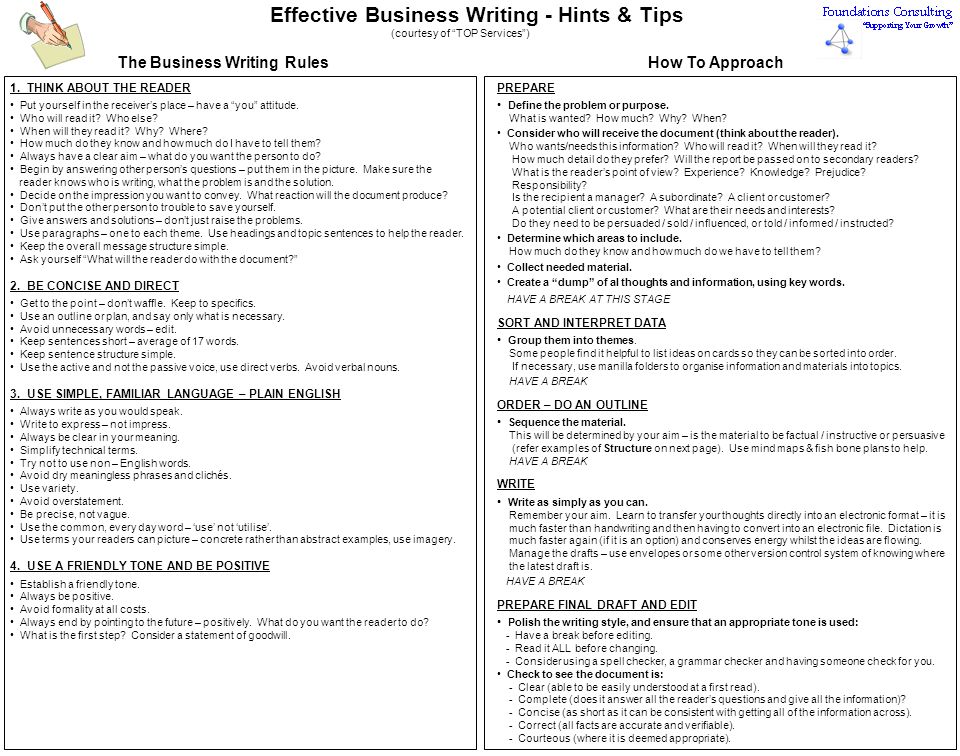 Business plan presentation tips and tricks